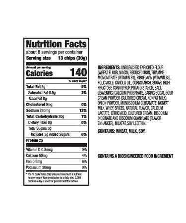 RITZ Toasted Chips Sour Cream and Onion Crackers - 8.1 oz (Pack of 6) - Buy Online on GoSupps.com