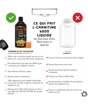 L-Carnitine 6000 Liquid - 1000 ml - Extra Heavily Dosed with 6000mg Pure L-Carnitine per Daily Serving - Amino Workout Drink - Delicious Flavor (Orange Power) - Vegan - Buy Online on GoSupps.com