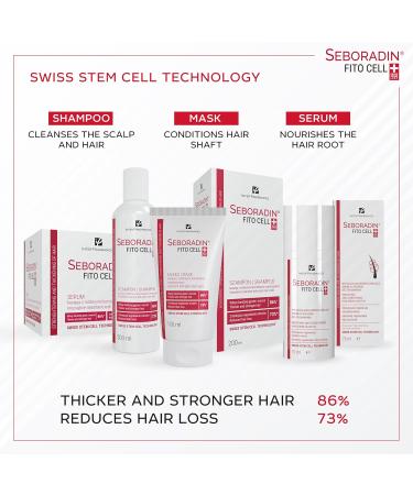 Seboradin Hair Serum Leave In Emollient For Easy Combing Conditioning Strengthing Smoothing Moisturising Nourishing Plant Stem Cells Oil Complex Of Radish Magnolia Rosemary Extracts 75 ml Fito Cell - Buy Online on GoSupps.com