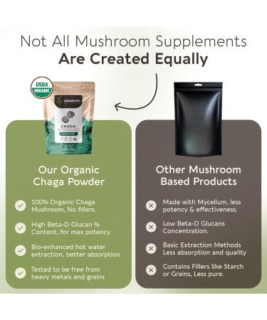 Longevity Botanicals Organic Chaga Mushroom Extract Powder 100g | Concentrated 10:1 Ratio | 100% Fruiting Bodies | Inonotus Obliquus Natural Supplement for Immune Function Antioxidants & Vitality - Buy Online on GoSupps.com