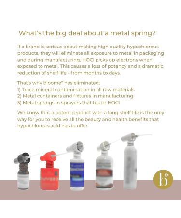 Bloome* .05% Hypochlorous Acid Serum for Face & Neck - 50ml HOCL - Gentle Soothing Skin Support Assists in Skin Balance Support Skin Comfort Encourages Skin Wellness Helps Maintain Skin Appearance 50 ml (Pack of 1) Face  - Buy Online on GoSupps.com