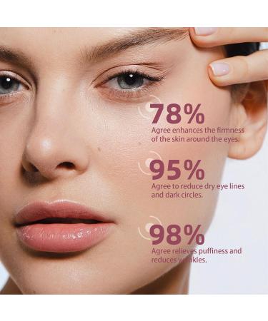 5% Caffeine Eye Cream & Under Eye Serum for Dark Circles and Puffiness 360 Massage Roller Ball Eyes Treatment Serum Reduces Wrinkles Fine Lines for Women Purple - Buy Online on GoSupps.com