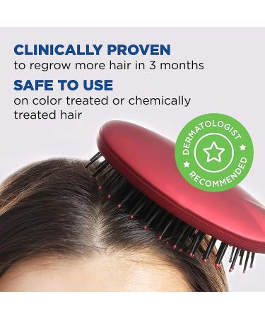 Women's Rogaine 2% Minoxidil Topical Solution - Hair Thinning and Loss Treatment for Regrowth - 3-Month Supply - Buy Online on GoSupps.com