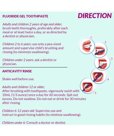 Natural Kids Fluoride Toothpaste | Prevent Cavities, Strengthen Enamel, Remove Plaque Stains | Pack of 2 - Buy Online on GoSupps.com