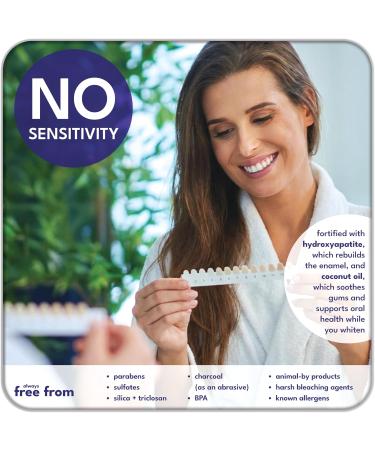 nanoWHITE 2-in-1 Teeth Whitening Strips | Professional Hydrogen Peroxide + Enamel-Repairing Nano-Hydroxyapatite | 28 No-Residue Non-Slip Strips | Up to 8 Shades Whiter | Safe for Sensitive Teeth - Buy Online on GoSupps.com