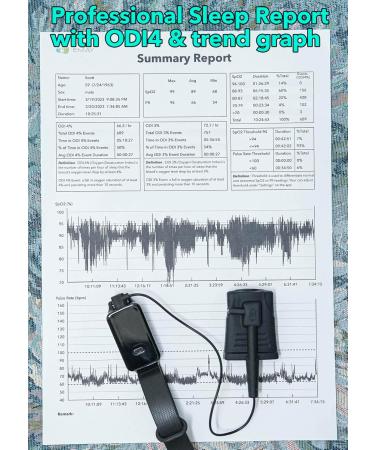 Buy SleepO2 Wrist Recording Pulse Oximeter - Continuous SpO2 Monitor for Overnight Tracking | Sleep Report & Raw Data by EMAY - Buy Online on GoSupps.com
