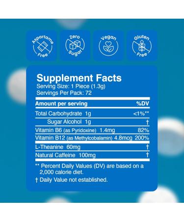 Neuro Energy & Focus Mints Bundle Original (72 Count 6 Pack) + Extra Strength (72 Count) Peppermint Flavor Sugar Free Nootropic Cognitive Supplement with Natural Caffeine L Theanine & B12/B6 - Buy Online on GoSupps.com