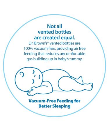 Dr. Brown s Natural Flow Anti-Colic Baby Bottle with Level 1 Slow Flow Nipples 4oz 4 Pack 4 Pack 4 oz - Buy Online on GoSupps.com