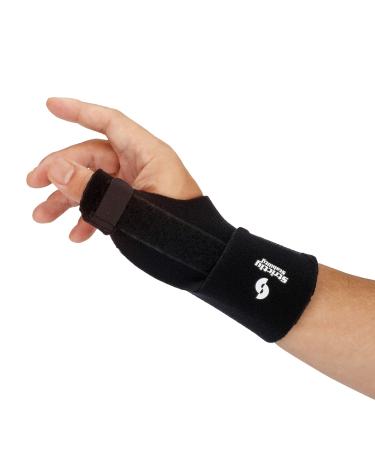 Thumb Joint Support Splint (Right)