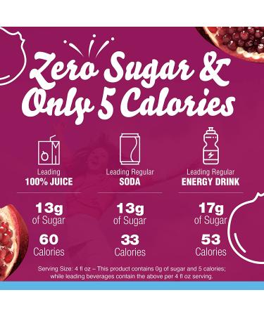 Crystal Light Sugar-Free Pomegranate Green Tea Drink Mix - 5 Count Packets - Buy Online on GoSupps.com