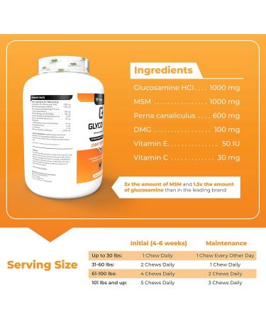 VETRISCIENCE Glycoflex Clinically Proven Hip and Joint Supplement with Glucosamine for Dogs - Vet Recommended Mobility Support Supplement with DMG MSM and Perna - Buy Online on GoSupps.com
