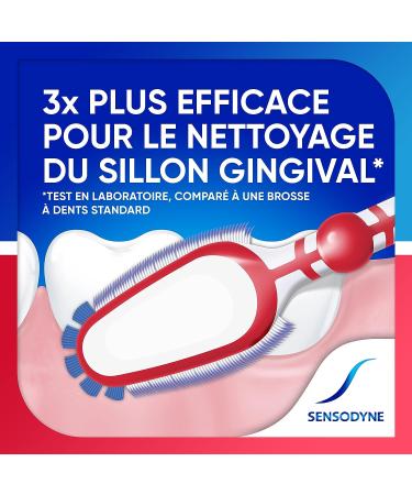 Sensodyne Soft Toothbrush for Sensitive Gums - Gentle Care for Tooth Sensitivity - Buy Online on GoSupps.com