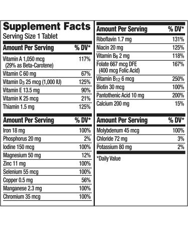Centrum Adult Multivitamin/Multimineral Supplement with Antioxidants, Zinc, Vitamin D3 & B Vitamins - 200 Count Pack - Buy Online on GoSupps.com