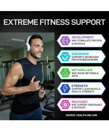 HMB & Vitamin D3 Supplement - 1000mg HMB with Calcium for Muscle Growth & Recovery - 360 Capsules 6-Month Supply - Optimize Strength & Mass Gain - Buy Online on GoSupps.com