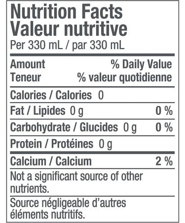 evian natural spring water 330 mL Bottles 4 x 6 Pack ( 24 count ) 330 ml (Pack of 24) - Buy Online on GoSupps.com