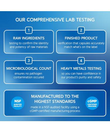 BioEmblem Vitamin B-Complex- All 8 Active Forms with Methyl Folate and Omega-3 Fish Oil 2000mg - Small Size Softgels - Buy Online on GoSupps.com