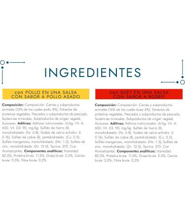 Purina Gourmet Perle D lice en Sauce 12 X 4 X 85 g  - Buy Online on GoSupps.com