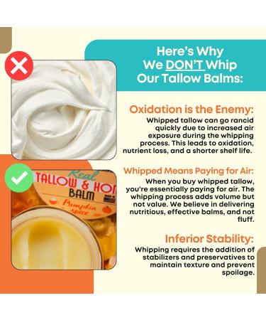 Pumpkin Spice Tallow Balm Moisturizer For Skin with Raw Honey and Shea Butter | Real Natural & Organic Face & Body Butter For Dry Skin - (2oz) Pumpkin Spice 2 Ounce (Pack of 1) - Buy Online on GoSupps.com