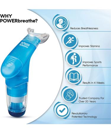 POWERbreathe Inspiratory Muscle Trainer - Blue | Medium Resistance Breathing Exercise Device for Lung Strength and Capacity - Buy Online on GoSupps.com