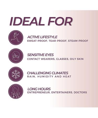 Blinc UltraVolume Tubing Mascara - Volumizing, Lengthening, Curling - Clean, Vegan, Cruelty-Free - 9mL/0.30 Fl Oz - Buy Online on GoSupps.com