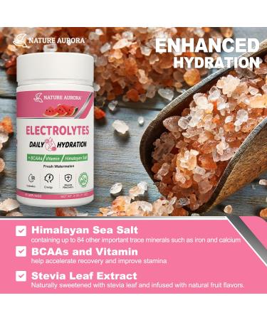 Buy Sugar-Free Watermelon Electrolyte Powder - Hydration with BCAAs & Himalayan Salt | Keto-Friendly 90 Servings - Buy Online on GoSupps.com