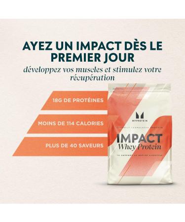  Myprotein Myprotein Impact Whey Protein - Chocolate Nut 2.5kg - 100 Serve - Buy Online on GoSupps.com