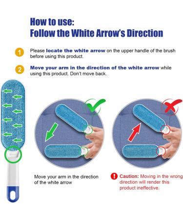 Grandma's Lint Brush - Self-Cleaning Double-Sided Pet Fur Removal Tool | Perfect for Furniture & Carpets - Dark Blue - Buy Online on GoSupps.com