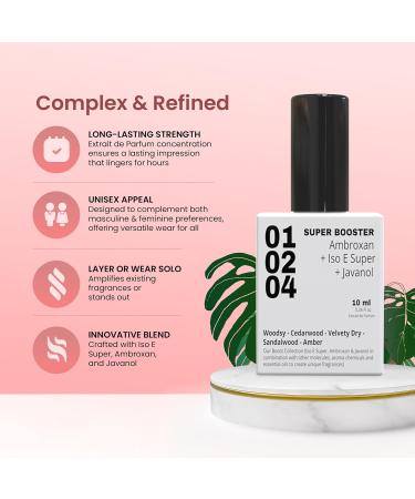 EQUIVALENCE PERFUME SUPER BOOSTER (MOLECULES 01+02+04) TO RED JEANS Give power to your original perfume 12 hours long lasting Large Bottle not included It is only a reference (MOLECULES 01+02+04) - Buy Online on GoSupps.com