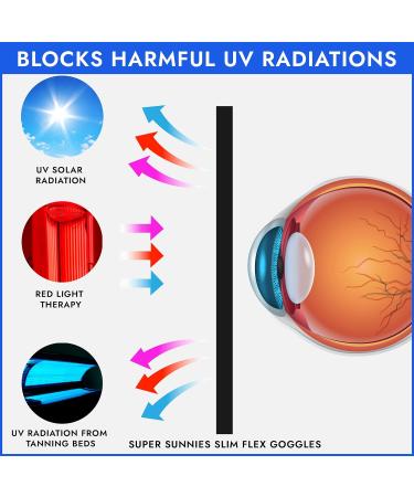 Super Sunnies Slim Flex UV Eye Protection FDA Compliant Individual Tanning Goggles Eyeshields (Blue) - Buy Online on GoSupps.com