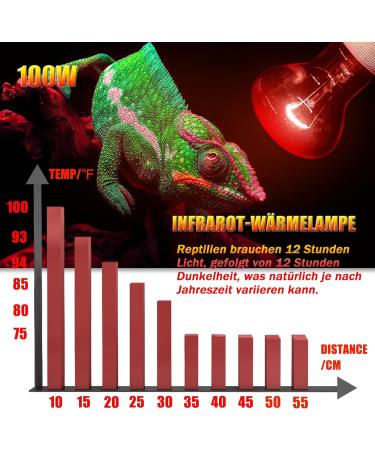 Neptonion 100W Infrared Heat Lamp for Reptiles | UVA Basking Spot Lamp for Snakes Chameleons Geckos & More - Buy Online on GoSupps.com