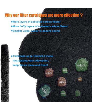 Universal Waste Bucket with Odor-Absorbing Filter | Activated Carbon Cleaning Deodorator for Trash Cans Compost & Recycling - 12 Pieces (17 cm Flower) - Buy Online on GoSupps.com