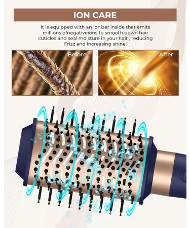 UKLISS 4 in 1 Air Styler Set - Hair Dryer Hot Air Brush for Styling, Volumizing, Straightening - Thermal Brush in Blue - Buy Online on GoSupps.com