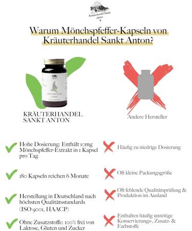 Monks Pepper Capsules 10mg - High Dosage 180 Capsules | KR UTERHANDEL SANKT ANTON - German Premium Quality - International Shipping - Buy Online on GoSupps.com