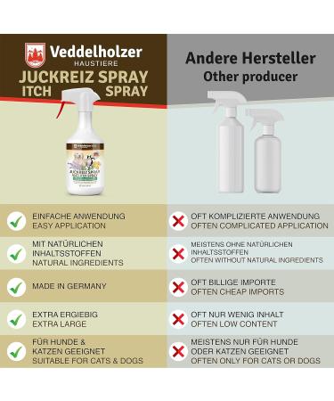 Veddelholzer 500ml Itching Spray for Dogs & Cats - Lavender Relief for Mites | Best Dog & Puppy Accessories - Buy Online on GoSupps.com