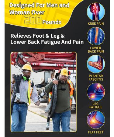 High Arch Support Work Insoles for Heavy Duty Comfort | Foot Pain Relief for Plantar Fasciitis | Anti-Fatigue Inserts for Men & Women - Perfect for 200+ lbs | Size L (Men's 9.5-10.5 Women's 10.5-11.5 - Buy Online on GoSupps.com