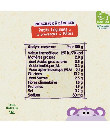 Bl dina Pieces to devour with Provencal Vegetables & Pasta 6 x 200g - Buy Online on GoSupps.com