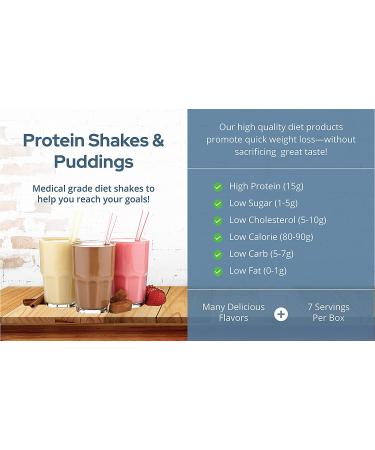 NutriWise Shake & Pudding | Chocolate Peanut Butter | 7/Box | High Protein Diet | Appetite Control for Weight Loss | Gluten Free & Low Carb/Sugar/Fat - Buy Online on GoSupps.com