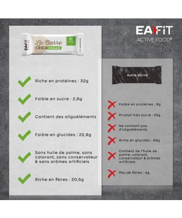 EAFIT LA BARRE FIT VEGAN - Chocolate Almond - 28 g - 32% protein - 97 Kcal per bar - High in protein - Low in sugar - High in fiber - Buy Online on GoSupps.com