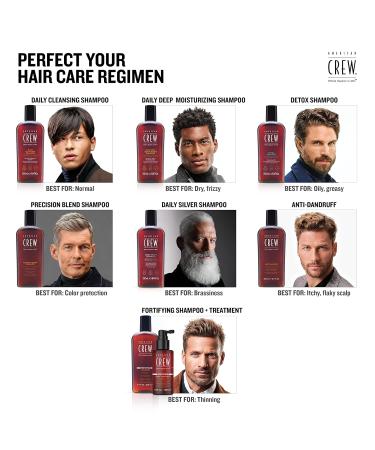 Buy American Crew Daily Moisture Conditioner 250ml | Silicone-Free Men's Conditioner | Strengthens & Protects Hair | Vegan Care Product - Buy Online on GoSupps.com