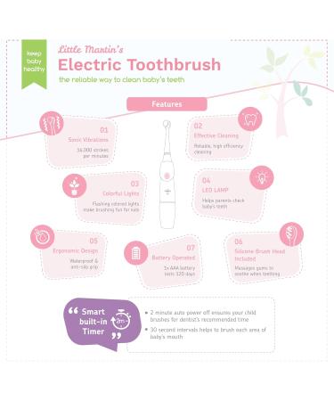 Little Martin s Baby Electric Toothbrush - Sonic Soft Brush for Infants & Toddlers with LED Light & Auto Timer - Perfect for Teething - International Shipping Available - Buy Online on GoSupps.com