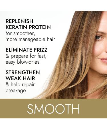 Ion Keratin Heat Styling Cream - Smooth and Protect Your Hair - Buy Online on GoSupps.com