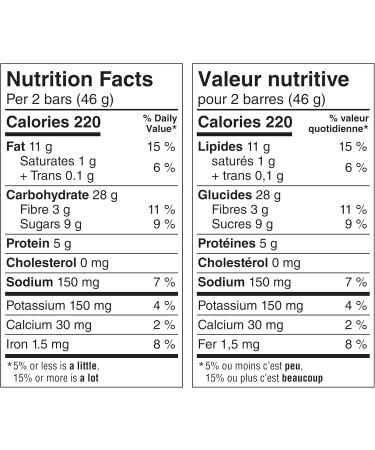 NATURE VALLEY Peanut Butter Biscuits Snacks Oat Biscuits with Peanut Butter Filling & Peanut Butter Crunchy Granola Bars No Artificial Colours No Artificial Flavours Valentine+ 10 Count (Pack of 1) - Buy Online on GoSupps.com