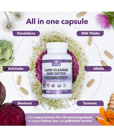 VITAMIZED Holistic Wellness Combo: Liver Support & Beet Root Gummies - Buy Online on GoSupps.com