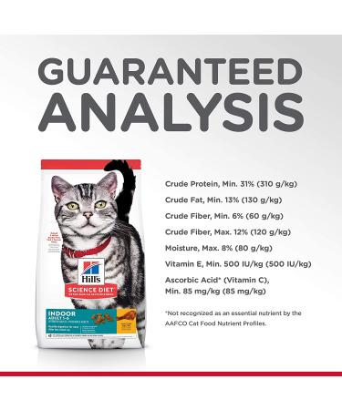 Hill's Science Diet Adult Indoor Cat Food - Optimal Nutrition & Healthy Weight - Buy Online on GoSupps.com