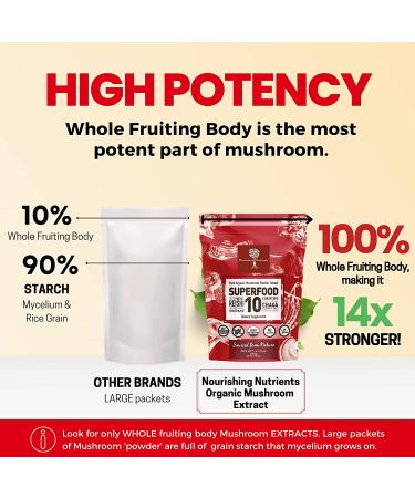 Organic Mushroom Powder Extract - Superfood 10 Supplement | 14x Stronger Immunity Booster 100% Pure USDA | Reishi, Chaga, Cordyceps, Shiitake, Lions Mane, Turkey Tail | Add to Coffee/Tea | 60g/2.12oz (Pack of 1) - Buy Online on GoSupps.com