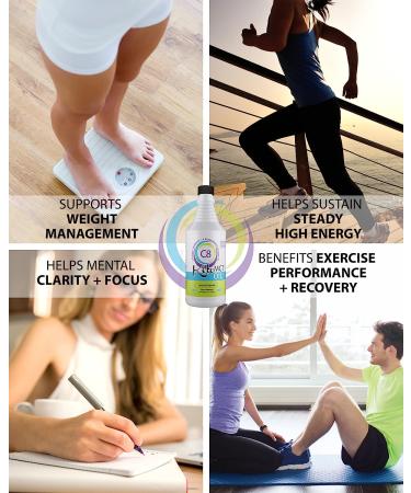 LifeSense C8 MCT Oil - Keto Friendly Caprylic Acid Triglycerides - Clinical Proven BHB Boost - Made in USA - 32 oz - Buy Online on GoSupps.com