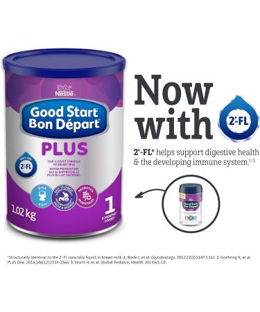 GOOD START SOOTHE Baby Formula Powder 0+ months 942 g Packaging May Vary & PLUS 1 Powder Baby Formula Easy to Digest - Buy Online on GoSupps.com
