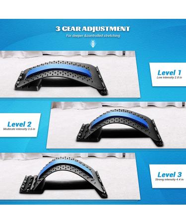 Lumbar Back Stretcher and Pain Relief Device for Herniated Disc, Sciatica, Scoliosis - Back Massage Spine Board for Lower and Upper Back Muscle Pain Relief - Buy Online on GoSupps.com