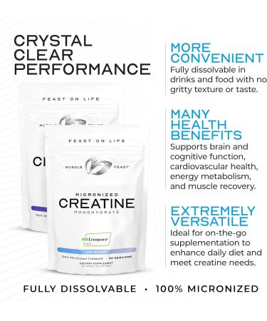 Muscle Feast Creapure - Micronized Creatine Monohydrate Powder | Premium Pre-Workout or Post-Workout | Creatine for Women & Men | Easy to Mix Vegan Gluten-Free Safe and Pure (Unflavored 250g) Unflavored 8.82 Ounce (Pack  - Buy Online on GoSupps.com