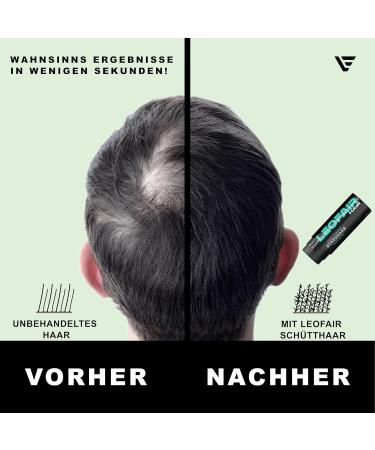 Leofair Hair Compression - 100% Natural Hair Scatter for Full Dense Hair in Seconds | Premium Quality 28g | Perfect Look for Men & Women (Red) - International Shipping Available - Buy Online on GoSupps.com